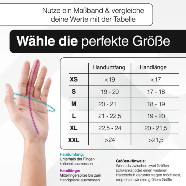 BikeRider Essential - Funktional & Praktisch – Bild 7