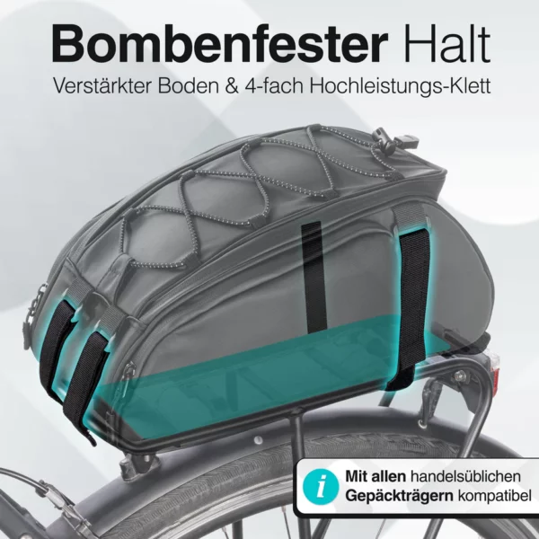 Trunk Bag - Aufliegende Gepäckträgertasche mit Rucksackfunktion – Bild 2